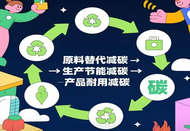 ഇരട്ട കാർബൺ തന്ത്രത്തിന് കീഴിലുള്ള നെഗറ്റീവ്-കാർബൺ ബിൽഡിംഗ് മെറ്റീരിയലുകളിലേക്കുള്ള വഴികൾ